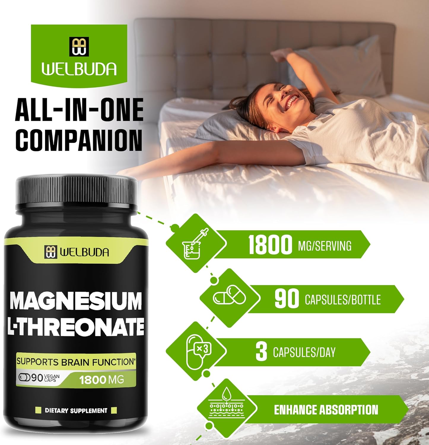 Magnesium L-Threonate Capsules, 1800mg, 90 Count P920152