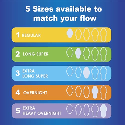 Maxi Pads for Women, Size 2 Long, Super Absorbency, with Wings, Unscented, 60 Count B17912