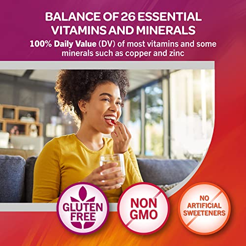 Multivitamin Supplement with B-Vitamins, Iron, and Antioxidants O476813
