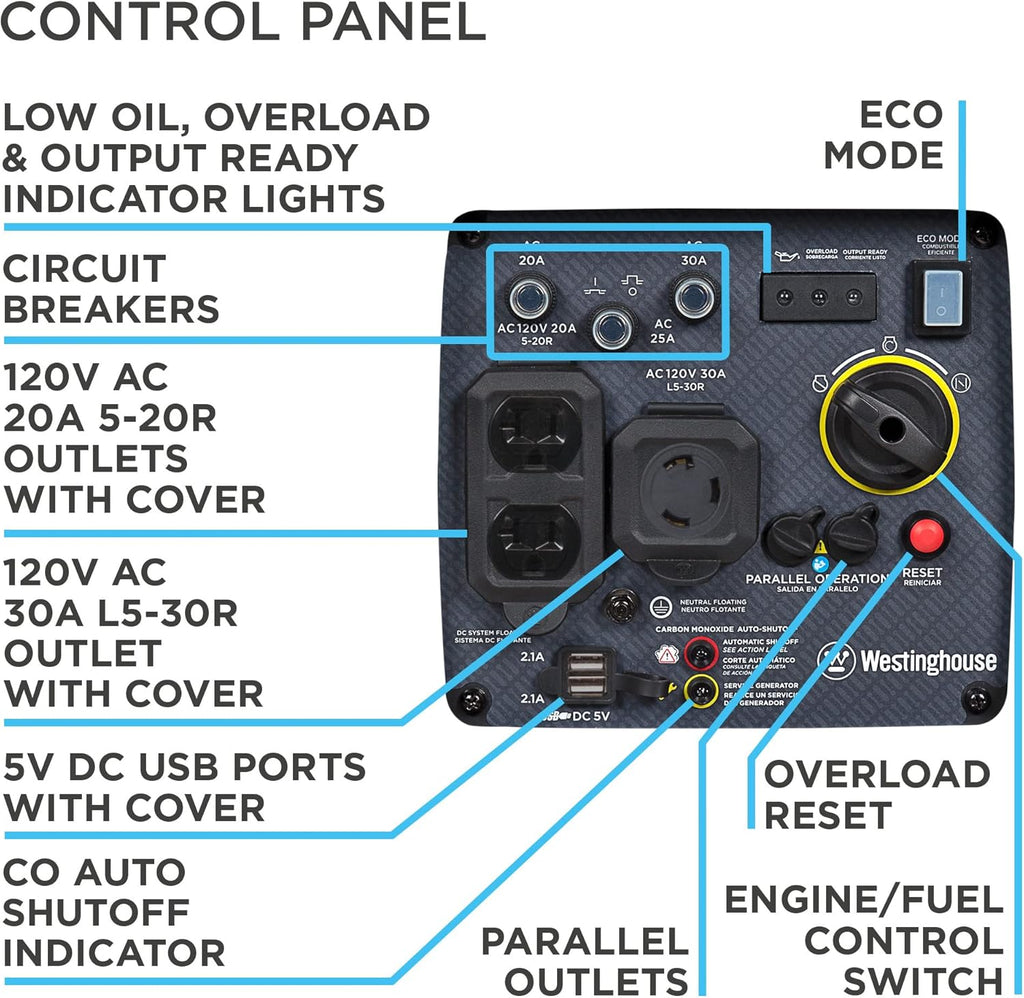 3700 Peak Watt Portable Inverter Generator with Wheel & Handle Kit, RV Ready 30A Outlet R628205