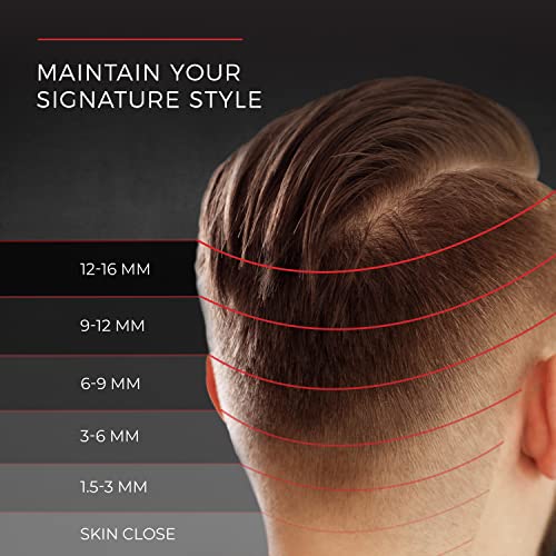 Haircut Kit for Men with Fixed Combs and Travel Case L1919