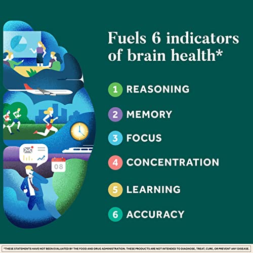 Brain Supplement for Memory and Focus, 30 Capsules T262