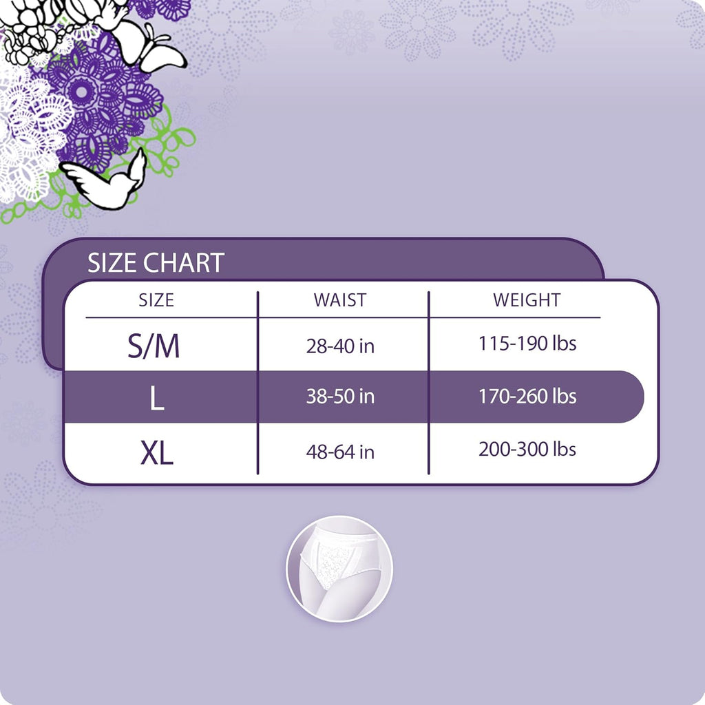 Incontinence Underwear, Maximum Absorbency, Small/Medium, 32 Count O549