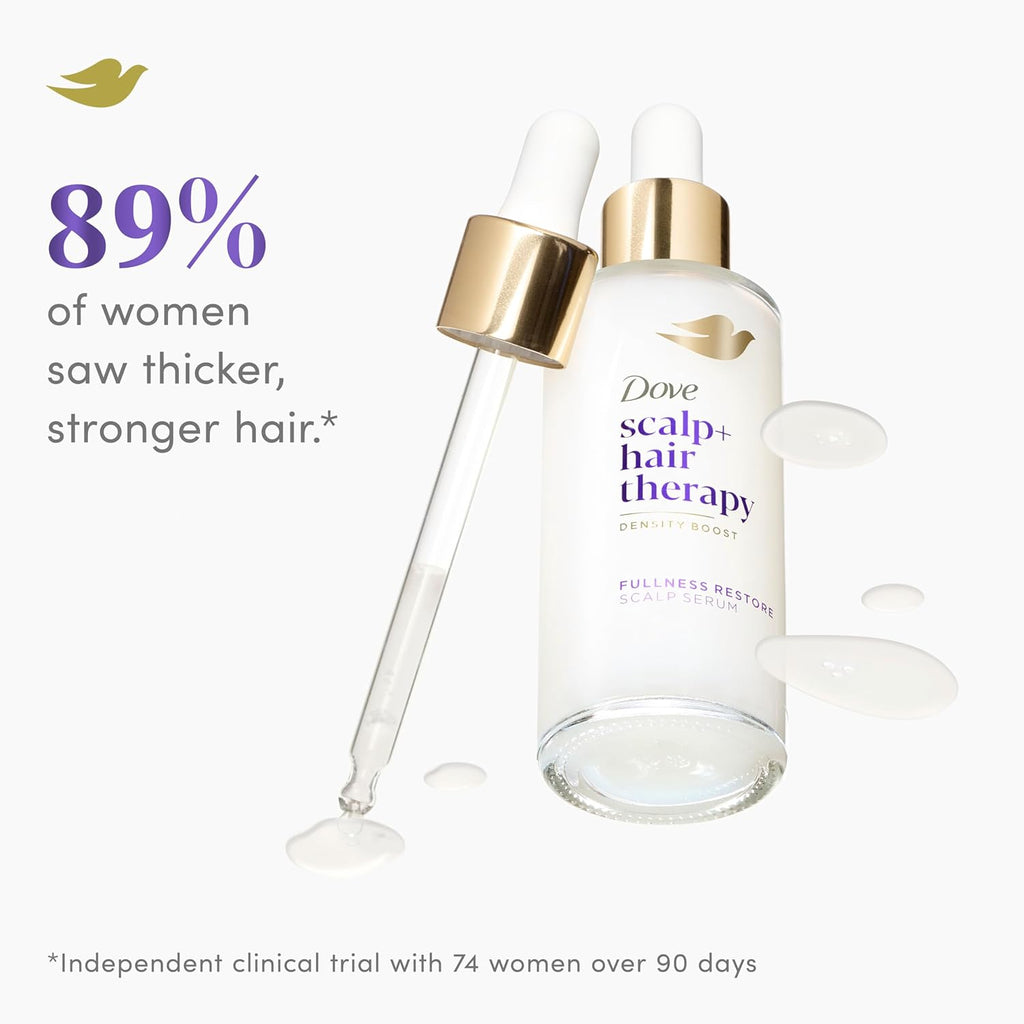 Scalp Serum for Visible Hair Density with Vitamin B3 and Zinc, 2 oz D248150