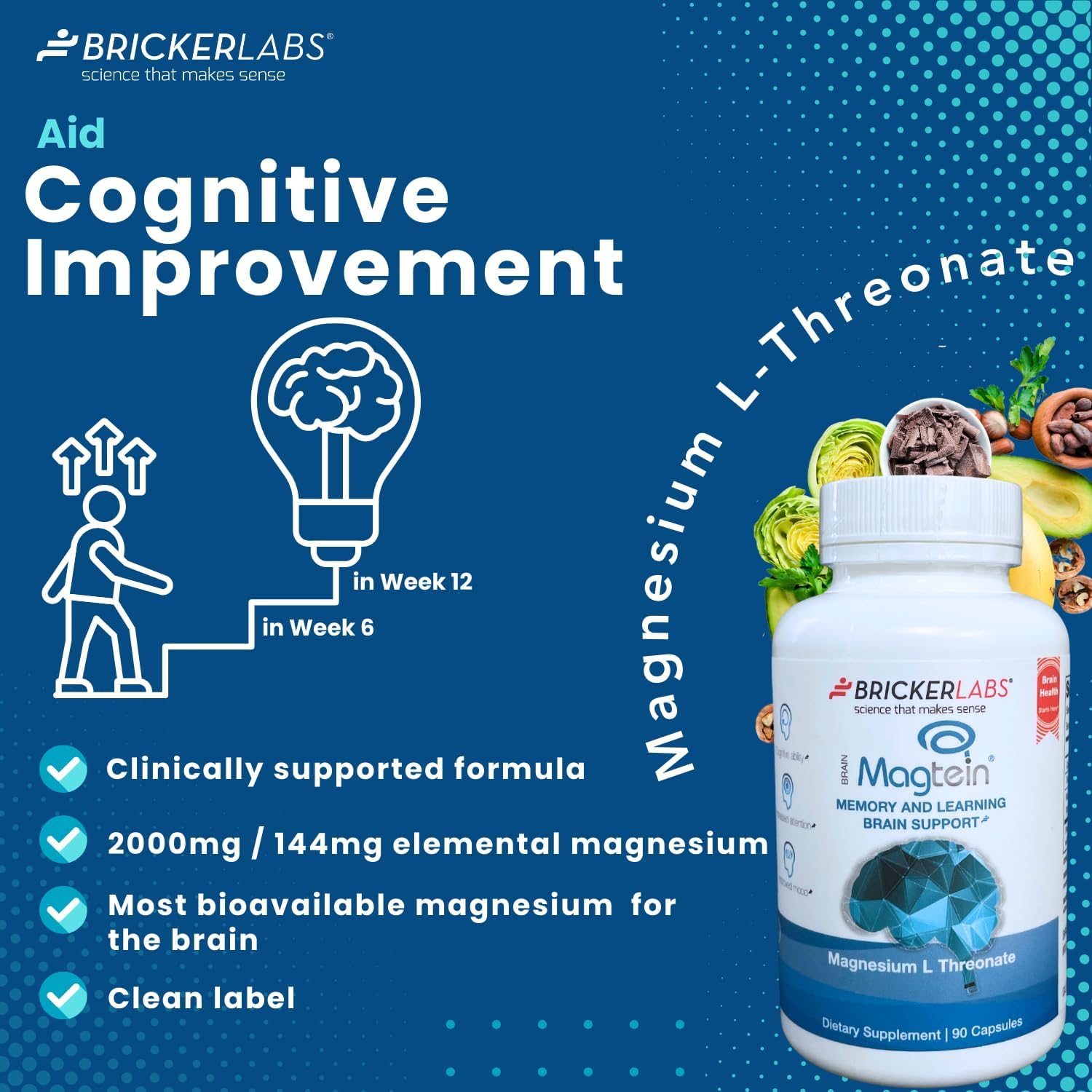 Magnesium L Threonate Supplement for Brain Health, 90 Capsules M243