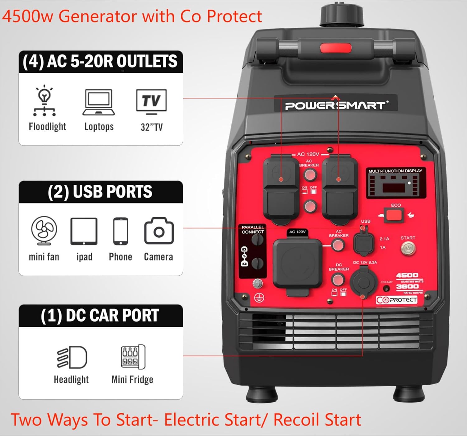 4500-Watt Portable Inverter Generator with CO Sensor, Electric Start B6920
