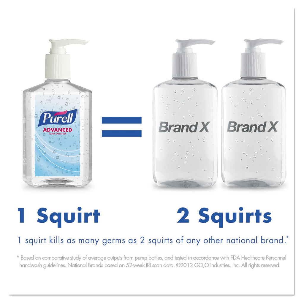 Hand Sanitizer Gel, Clean Scent, 8 fl oz Pump Bottle, Pack of 12 A5595
