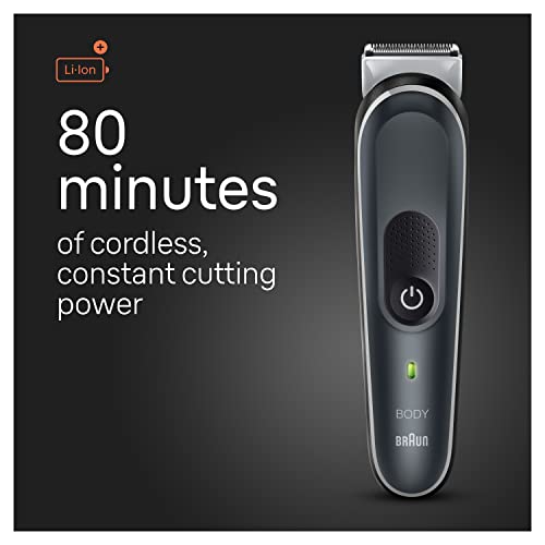 Body Groomer for Men, Chest, Armpits & Groin, 2 Combs, SkinSecure, Washable W895441