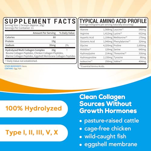 Hydrolyzed Collagen Peptides Powder, Unflavored, Zero Sugar, 16oz W830104