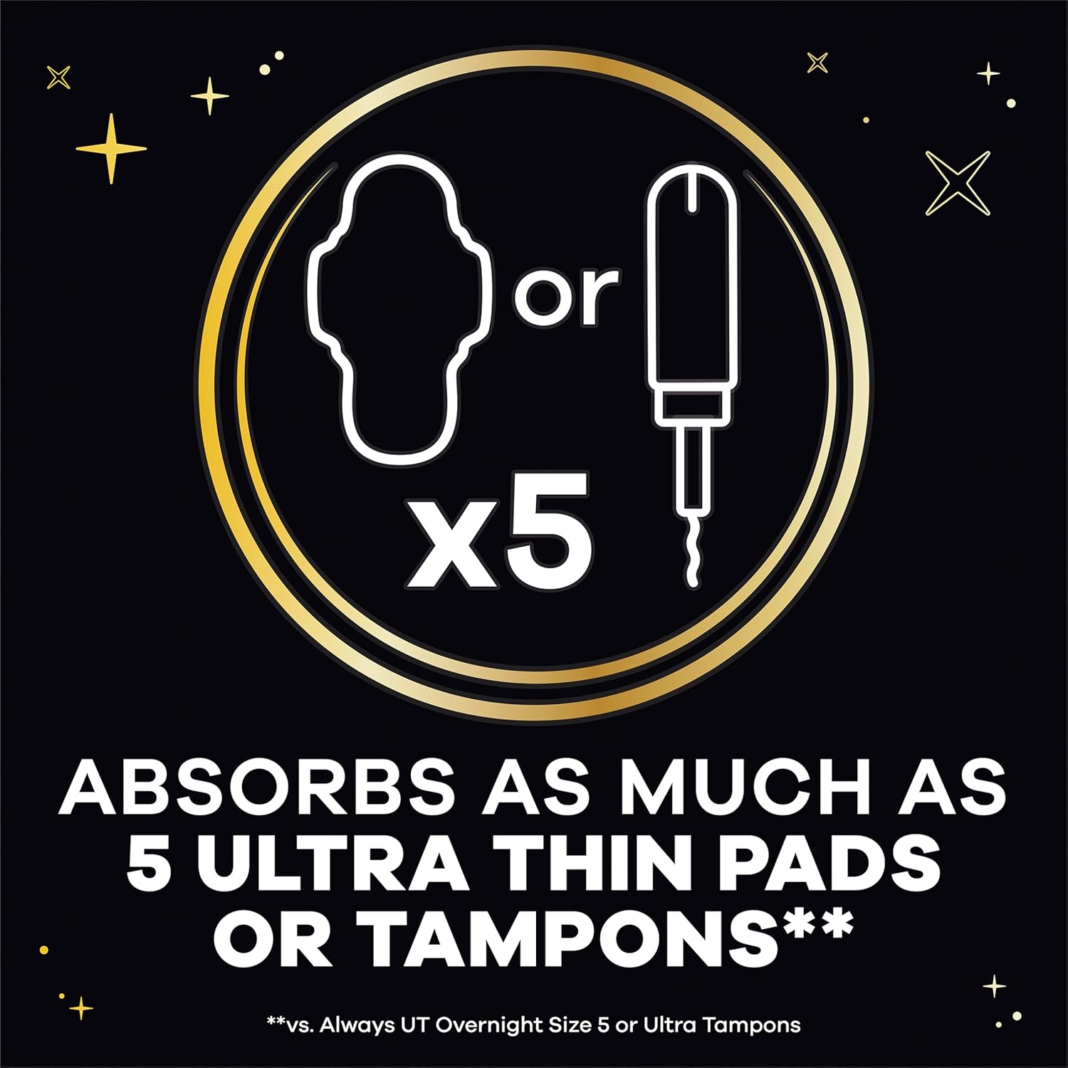 Overnight Disposable Period Underwear for Women, XL, 14 Count L42431