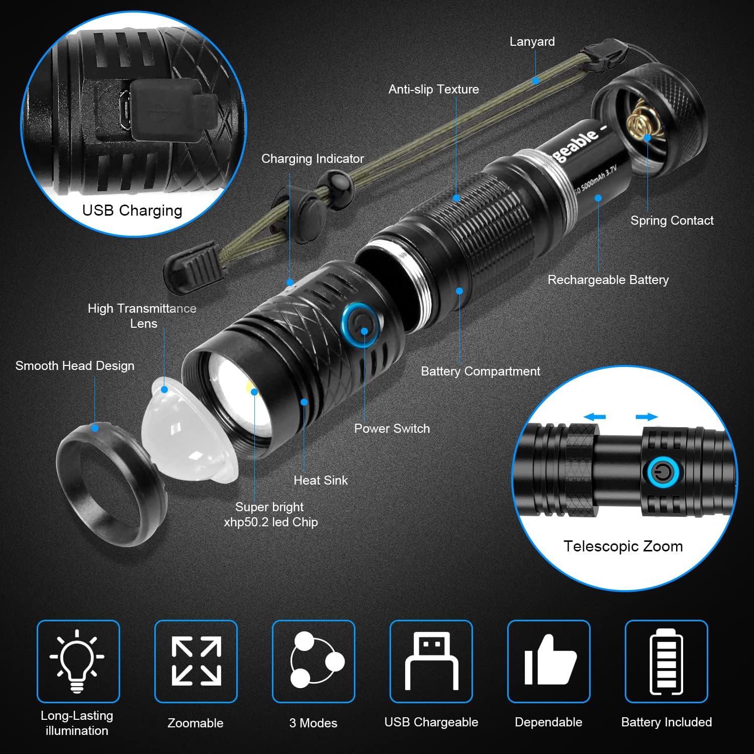 Rechargeable LED Flashlight, 1200 Lumens, USB-C, Waterproof F69289