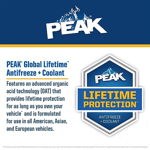 Antifreeze and Coolant for All Vehicles, 1 Gal. C1799