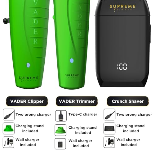 3-in-1 Barber Kit for Men, Beard Trimmer & Foil Shaver U172458