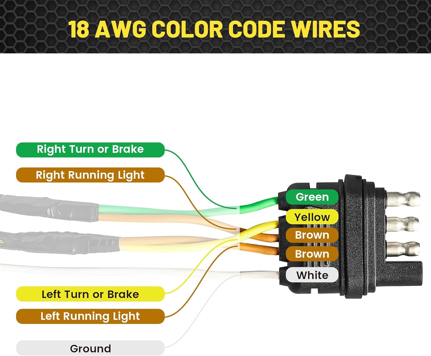 4 Pin 5 Wire Trailer Wiring Harness 22FT for Taillights, 4 Way Flat Plug, Pure Copper Wire J492508