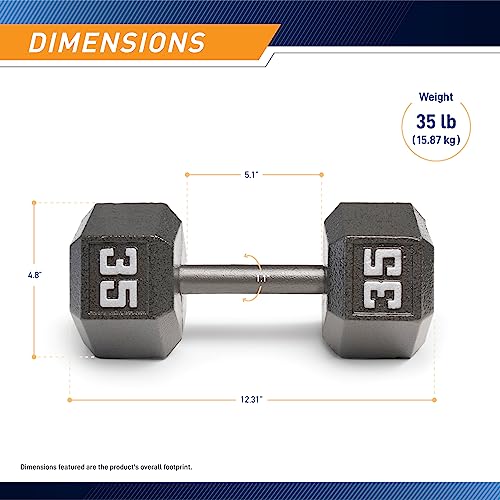 Cast Iron Hex Dumbbells, 3 to 100 lb, Sold Individually Y407051