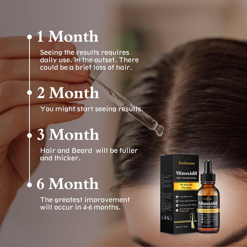 Hair Growth Serum Oil with 5% Minoxidil for Thicker Hair, 60ml Q62148