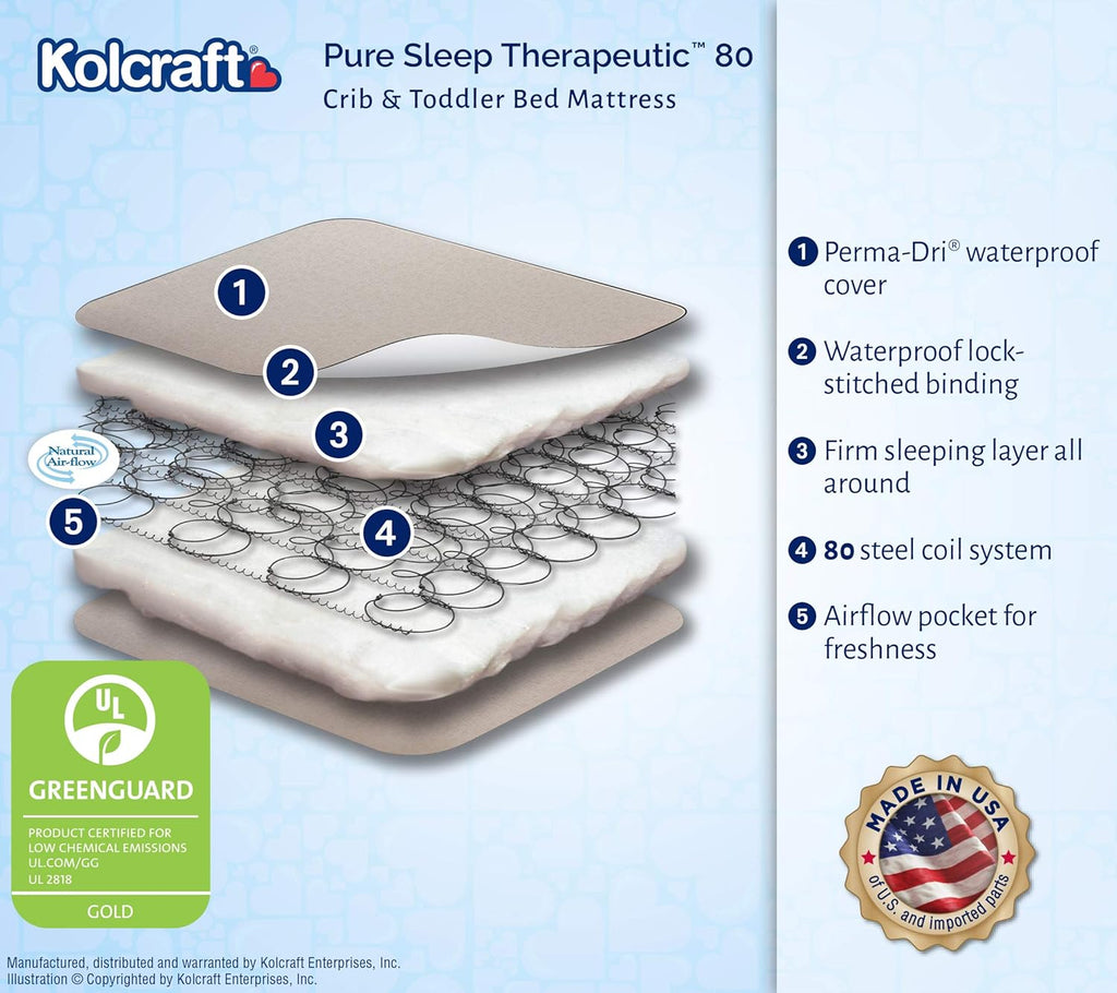 Waterproof Baby Crib Mattress and Toddler Bed Mattress, Hypoallergenic, 52"x28" R665062