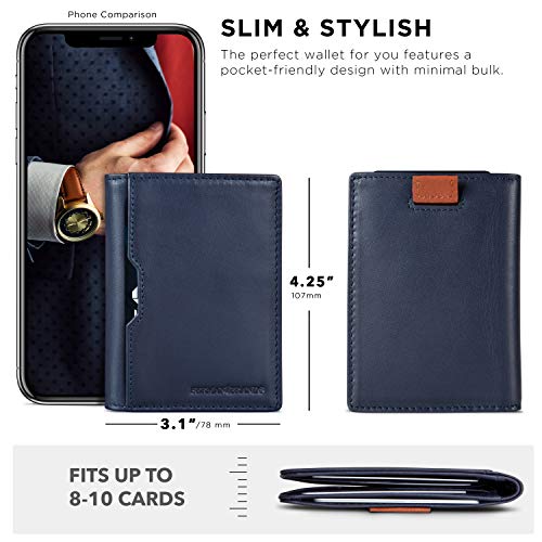 Slim Leather RFID Blocking Minimalist Bifold Wallet for Men M382