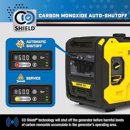Portable Inverter Generator 6500-Watt RV Ready P779