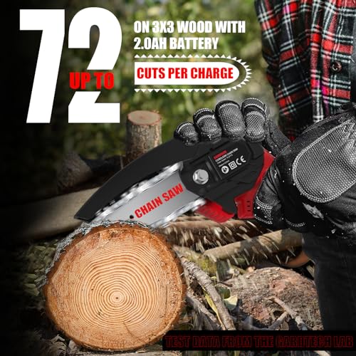 Mini Chainsaw 6 Inch Cordless Portable Electric Handheld Chainsaw with 4 Chains 2 Batteries N74699