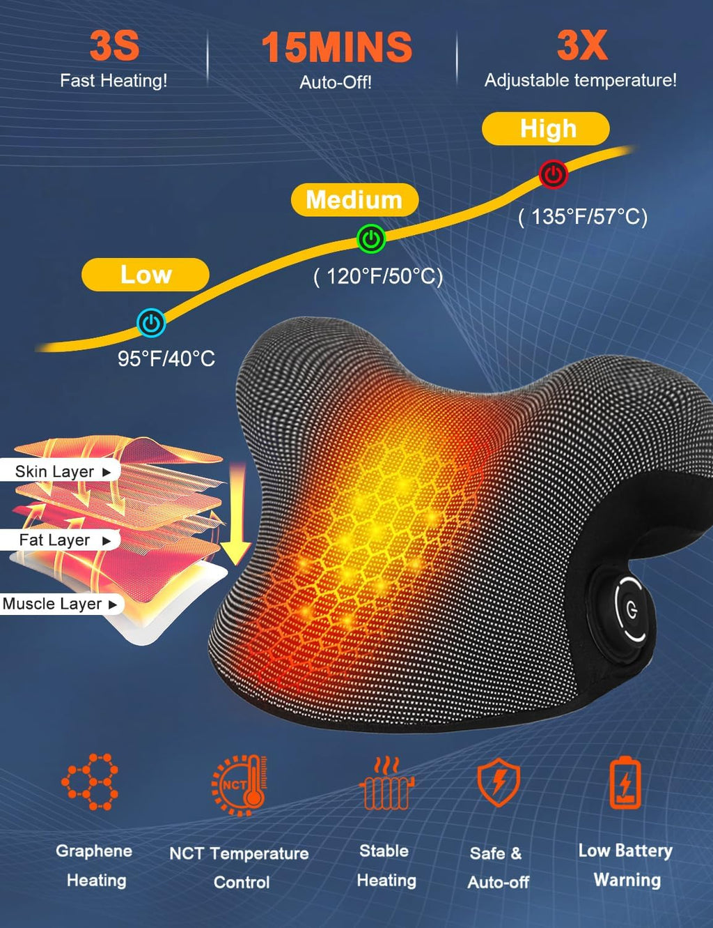 Wireless Heated Neck Stretcher for Pain Relief, Portable Cervical Traction Device L5854