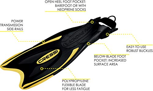 Adult Lightweight Travel Snorkel Set with Mask and Fins X55264