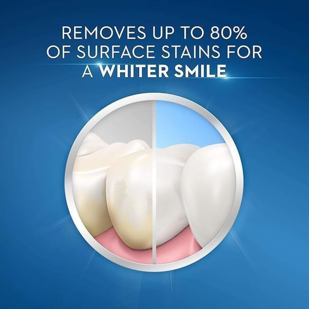 Whitening Fluoride Toothpaste, 2.3 oz, Pack of 2 Z8100