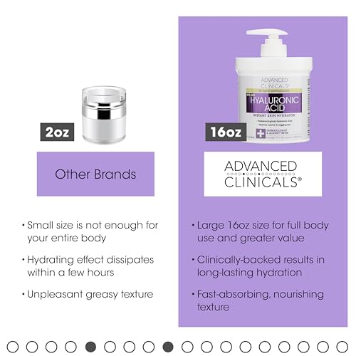 Collagen Body Cream & Oil Skin Care Set for Firming, Hydrating, Crepey Skin Y30168