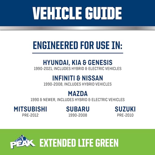Extended Life Green Antifreeze/Coolant for Asian Vehicles, 1 Gal. X609549
