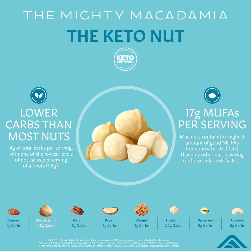 Honey Roasted Macadamia Nuts, 4 Oz Cup X72067