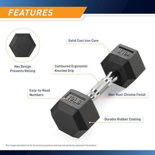 Rubber Hex Dumbbell W37452