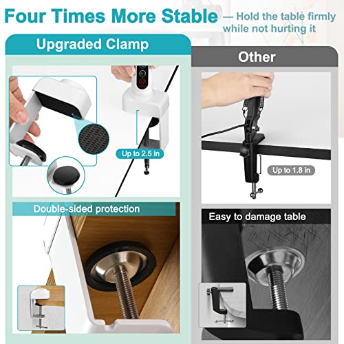 Magnifying Glass with Light and Clamp, Stepless Dimmable LED Desk Lamp D18589
