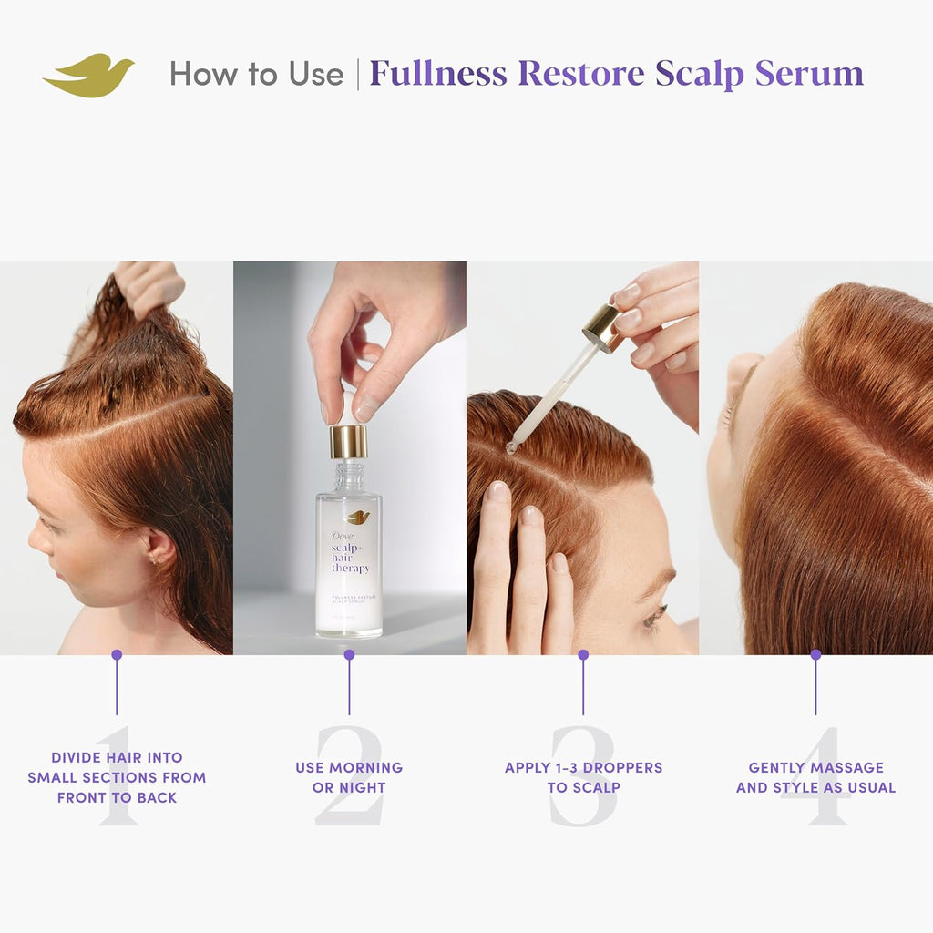 Scalp Serum for Visible Hair Density with Vitamin B3 and Zinc, 2 oz D248150