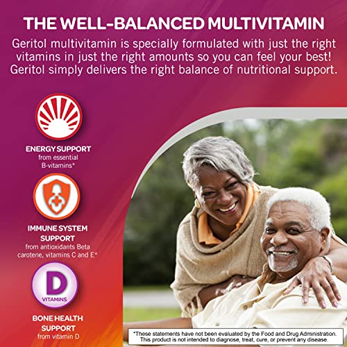 Multivitamin Supplement with B-Vitamins, Iron, and Antioxidants O476813
