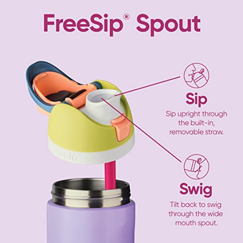 Insulated Stainless Steel Water Bottle with Straw, 32 oz I968
