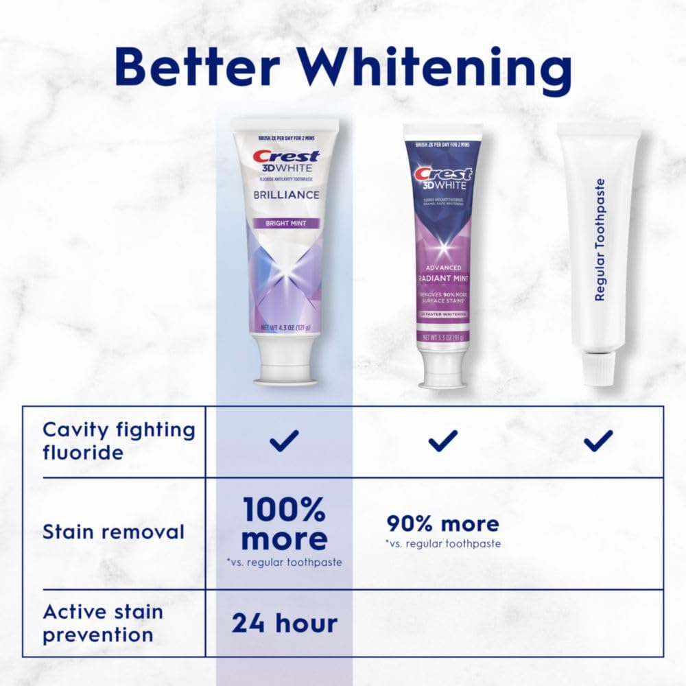 Teeth Whitening Toothpaste, 4.3 oz Pack of 3 C751710