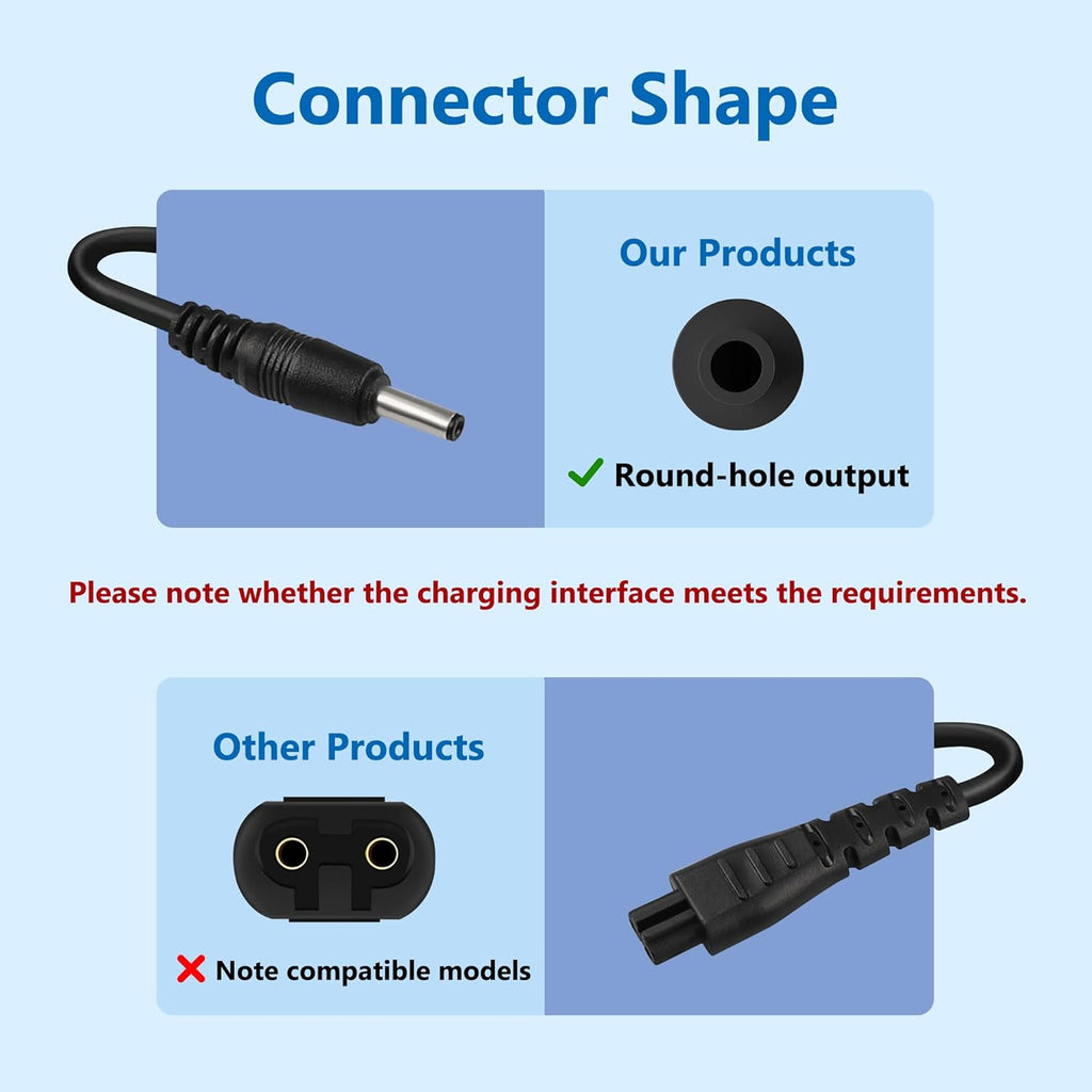 Charging Cord for Electric Shaver and Beard Trimmer, 6.4ft A93459