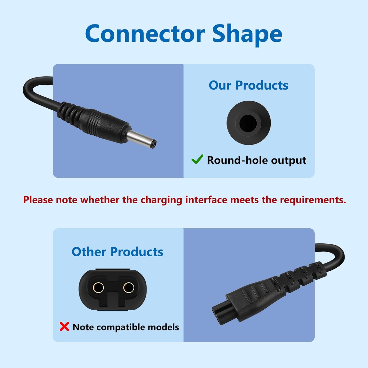 Charging Cord for Electric Shaver and Beard Trimmer, 6.4ft A93459