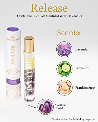 Aromatherapy Roll-On Oil, Sleep Blend with Rose, Lavender, Vanilla D7608