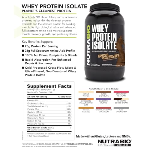 Whey Protein Isolate Powder, Dutch Chocolate, 2 lbs G687