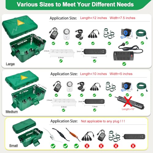 Weatherproof Electrical Connection Box for Outdoor Use F328