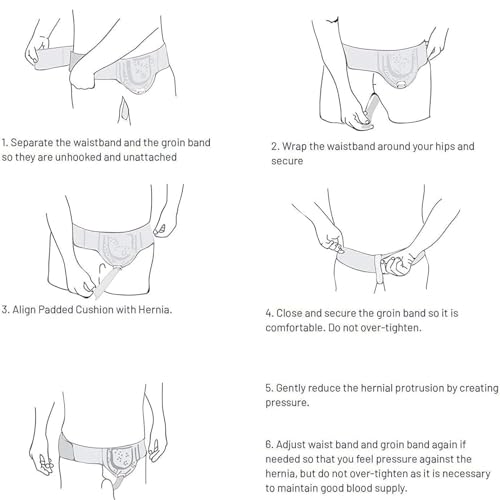 Adjustable Inguinal Hernia Support Belt for Men and Women, Post Surgery Truss X526382