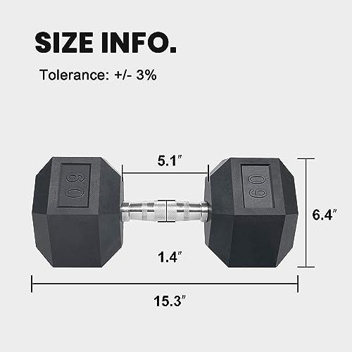 Rubber Hex Dumbbells with Metal Handle for Strength Training, 5-65lbs M885386