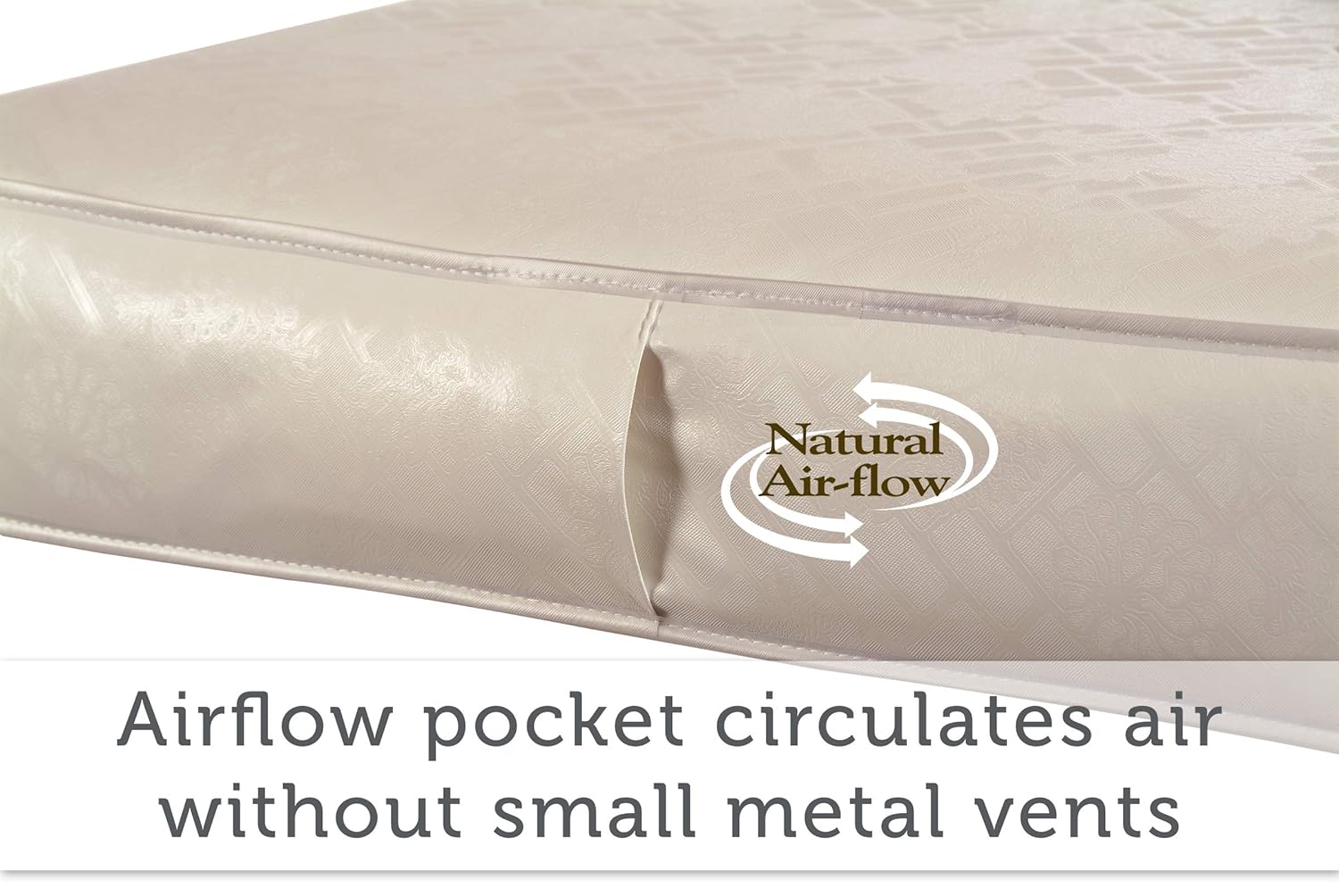 Waterproof Baby Crib Mattress and Toddler Bed Mattress, Hypoallergenic, 52"x28" R665062