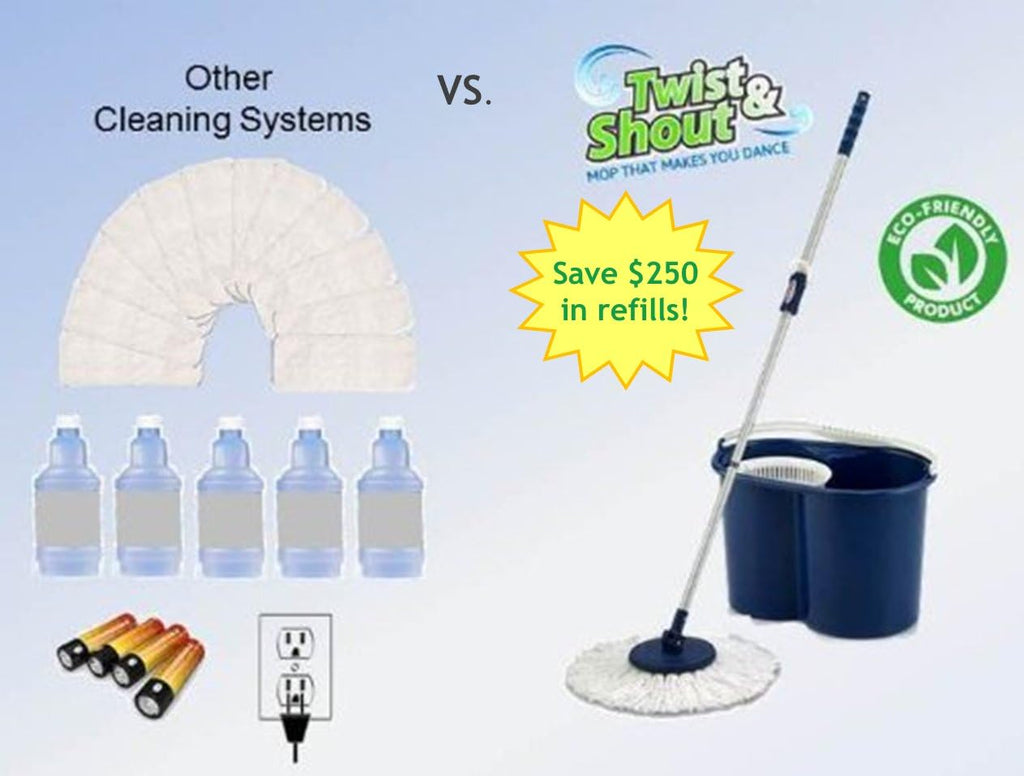 Hand Push Spin Mop with 2 Microfiber Mopheads W952213