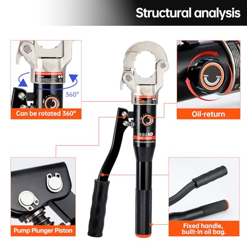 Copper Pipe Crimping Tool with 1/2", 3/4" and 1" Jaws, Pipe Cutter W833449