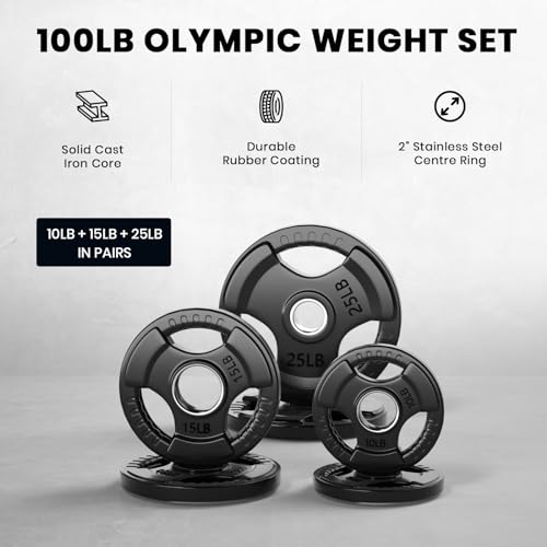 2-Inch Rubber Olympic Grip Weight Plates for Strength Training, Weightlifting, Solid Cast Iron Plate for Barbell N571