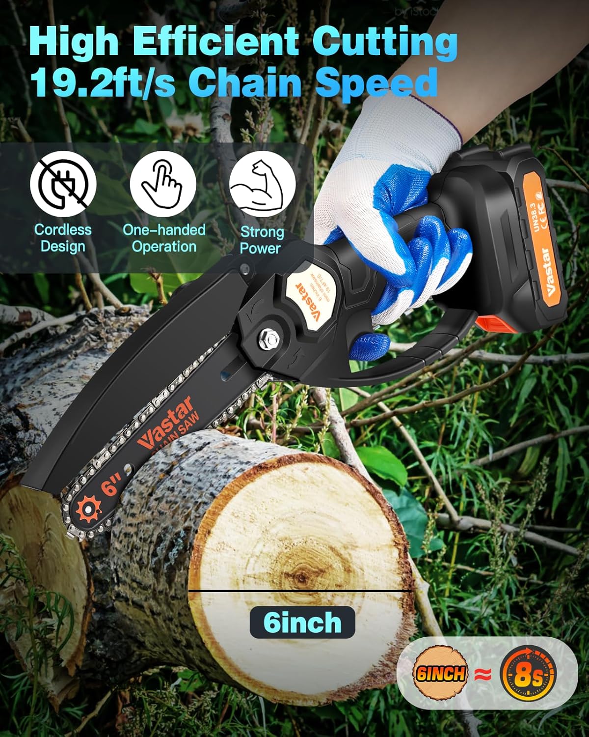 Cordless Mini Chainsaw 6-Inch Portable Electric Chainsaw with 2 Batteries and 2 Chains X31253