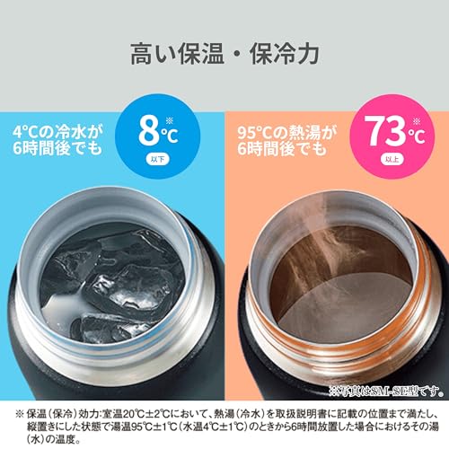 Stainless steel water bottle 600ml one-touch open navy J6980