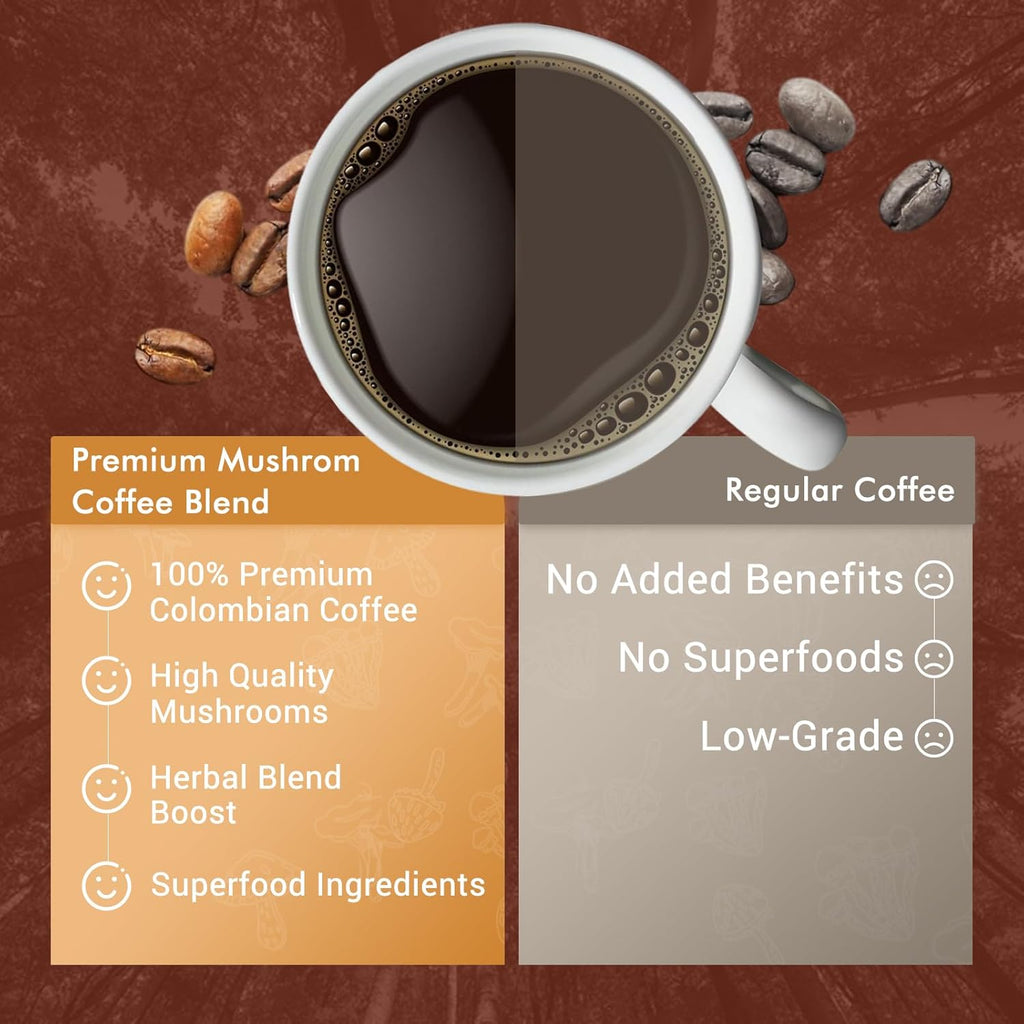 Mushroom Coffee with 10 Mushrooms, Instant Coffee Powder for Energy and Focus A3924